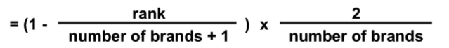 Wallet Allocation Rule formula